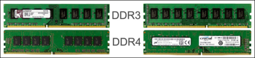 DDR4 vs. DDR3