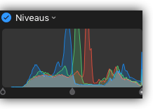 april 2016: niveaus2..png