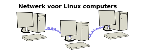 Linux naar Linux netwerk