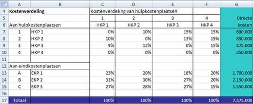 november 2010: kosten 1..jpg