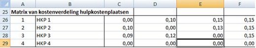 november 2010: kosten 3..jpg