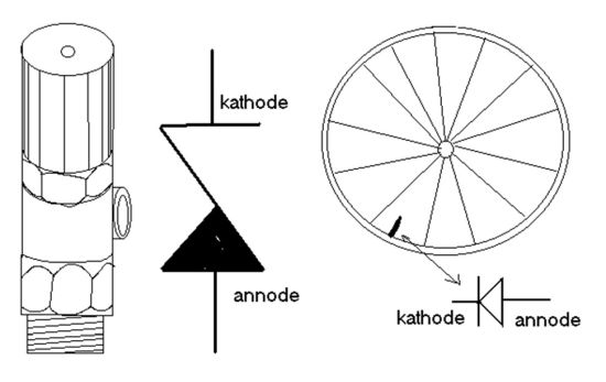 diode als ventiel