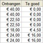 oktober 2009: data 11-6..jpg