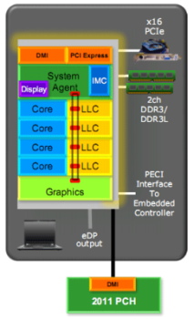 mei 2012: arch..png