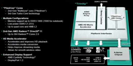 juni 2012: trinity-slide1..PNG