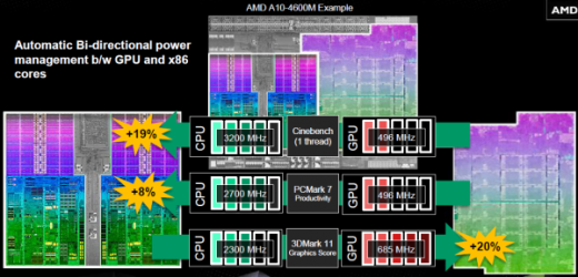 juni 2012: trinity-slide6..PNG