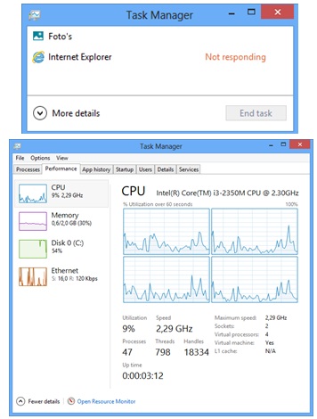 december 2012: Taskmanager..jpg