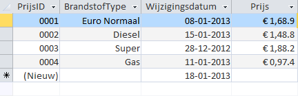 Eenvoudige prijzentabel