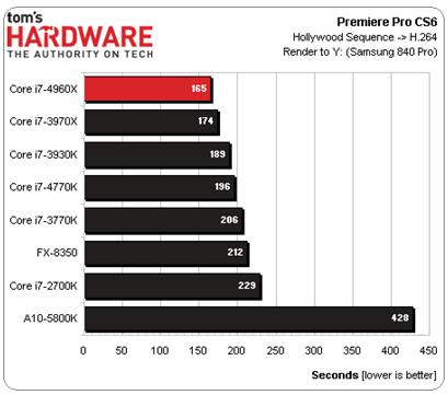 augustus 2013: intel3..jpg