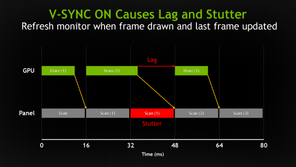 november 2013: NVIDIA_EditorsDay_Day2_FINAL_Pagina_16..png