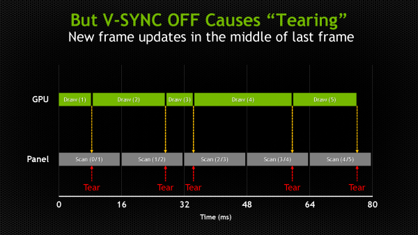 november 2013: NVIDIA_EditorsDay_Day2_FINAL_Pagina_18..png