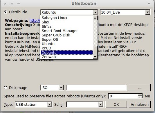 Optie distributie