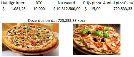 januari 2014: bc pizza..jpg