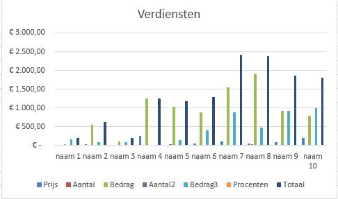 juni 2015: opmaak 13..jpg