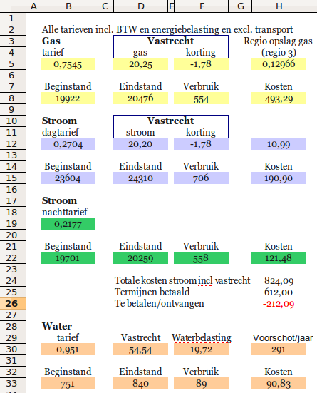 mei 2010: eneco 3..png