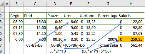 februari 2016: tijd 20..png